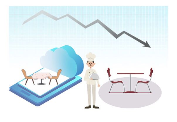 上&ldquo;云&rdquo;是虧　不上&ldquo;云&rdquo;更虧？